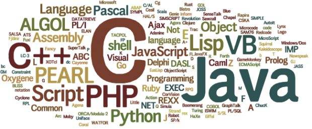 2023年学Java开发还有前景吗？
